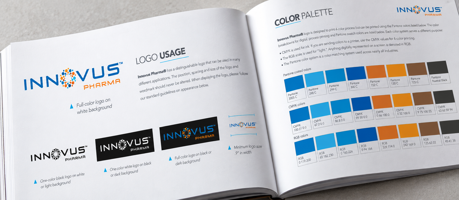 Innovus Pharma
